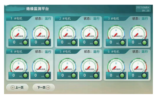 ZOER5800 绝缘监测控制平台